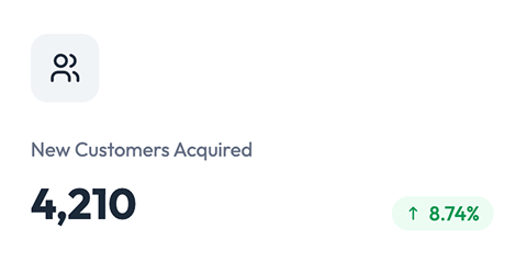 Dashboard preview