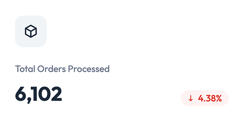 Dashboard preview